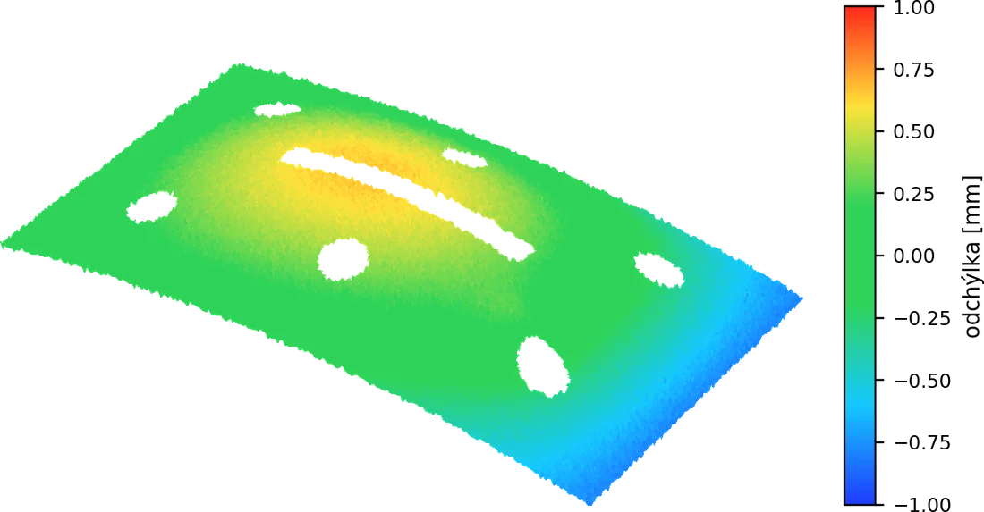 Farebná mapa odchýlok skenu od 3D modelu